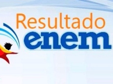 Inep divulga resultado do Enem 2015